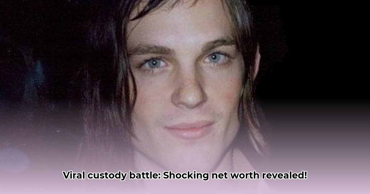 caleb-leverett-net-worth